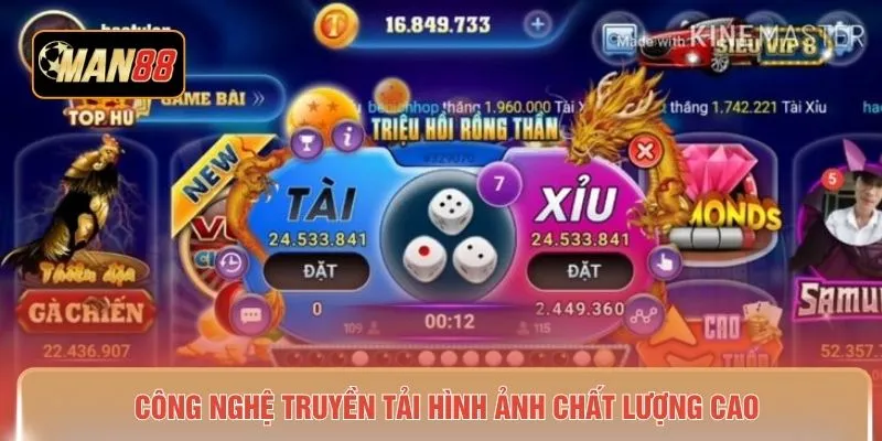 Công nghệ truyền tải hình ảnh chất lượng cao