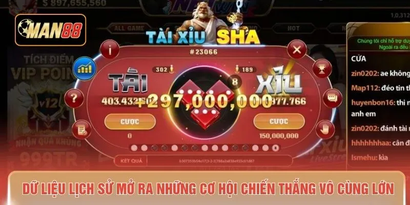 Dữ liệu lịch sử mở ra những cơ hội chiến thắng vô cùng lớn